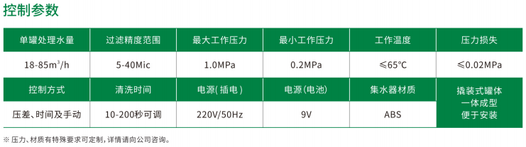 淺層砂11