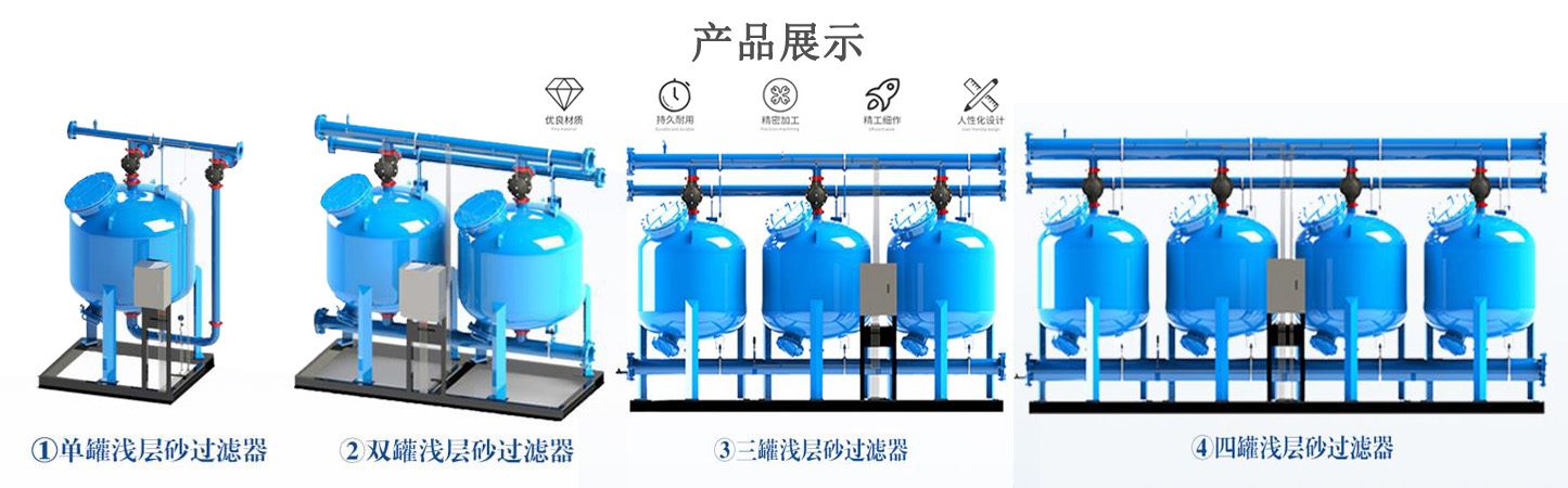 全自動控制淺層砂過濾器