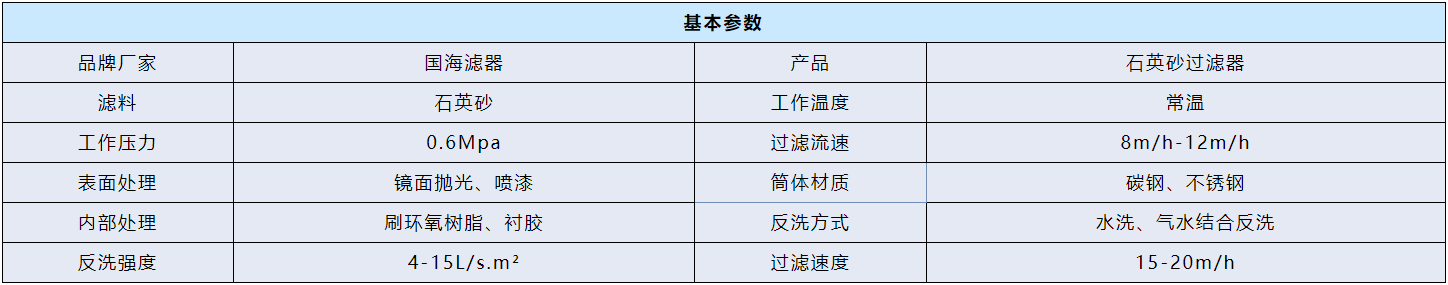 DN50自動控制石英砂過濾器